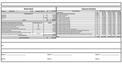 Hiranandani Greater Noida price list